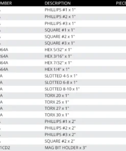 Alternative view of 34 PC IMPACTECH® DRIVER BIT SET
