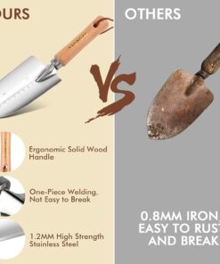 Alternative view of YAUNGEL Gardening Tools